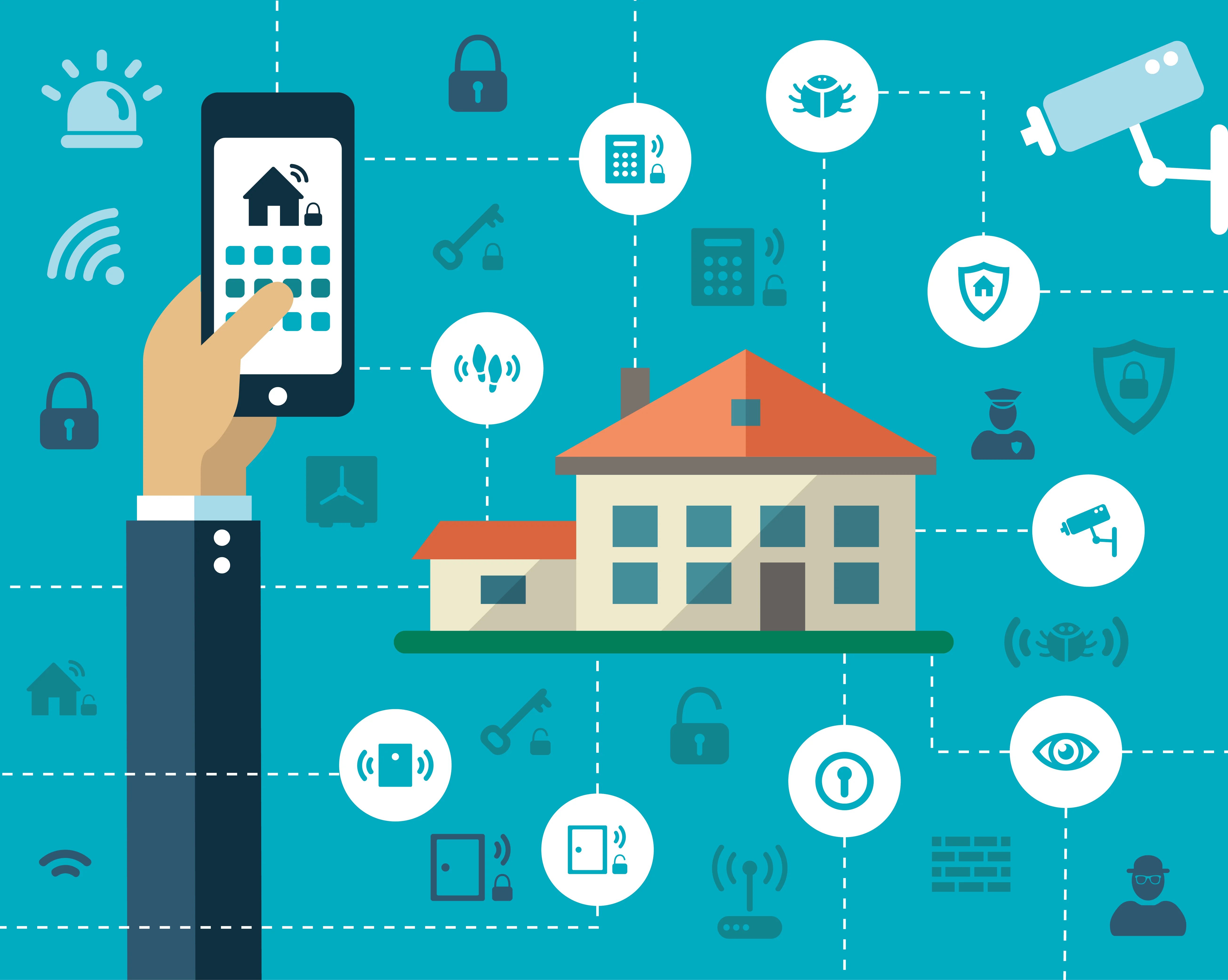 Home Automation - Internet of Things (IoT) Cheat Sheet
