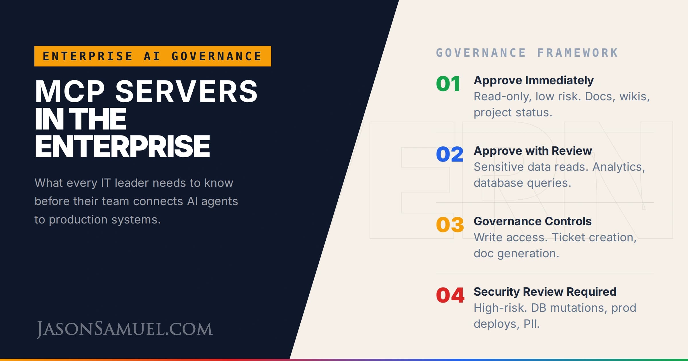 MCP servers in the enterprise: what every IT leader needs to know before AI connects to production systems