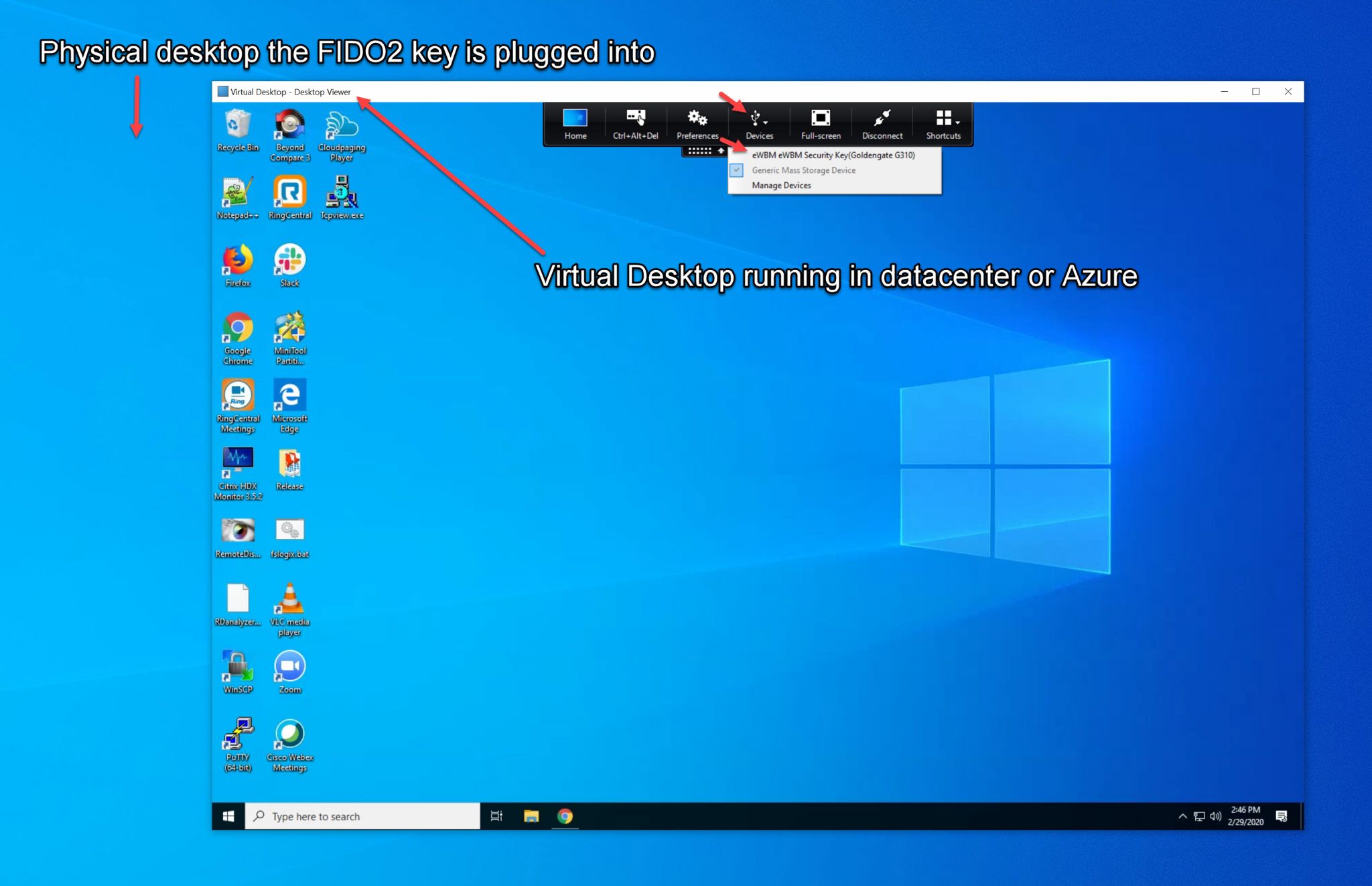 How to use FIDO2 security keys remotely inside a virtual desktop